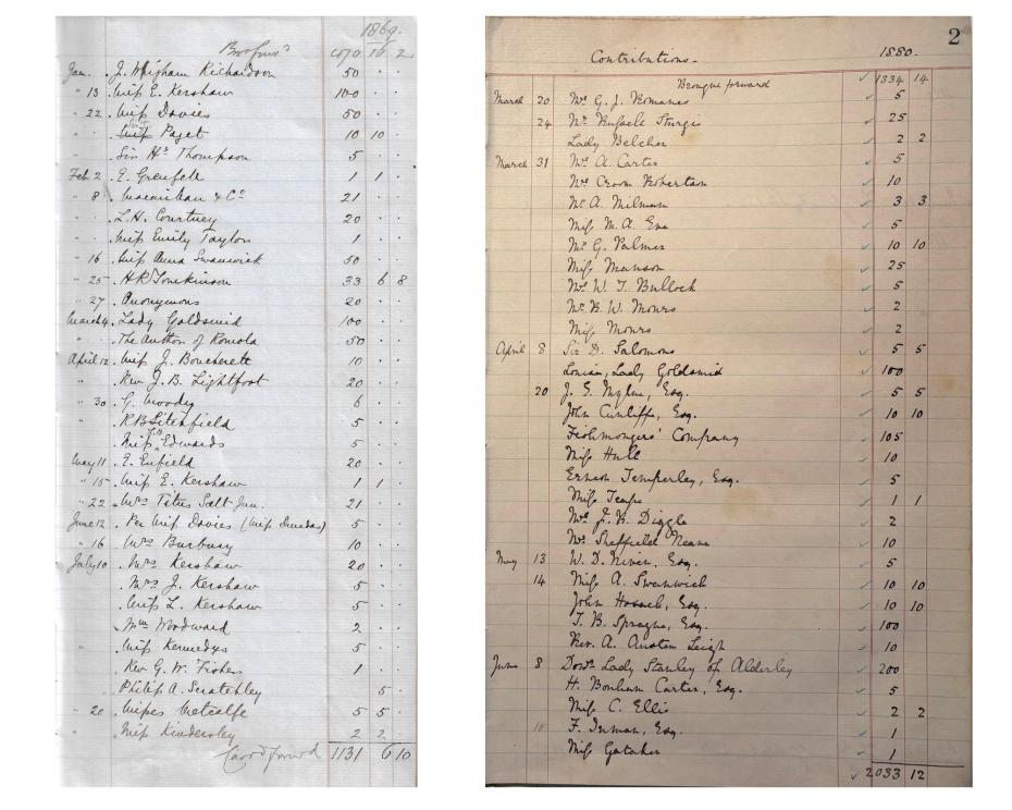 Two lists of donors, 1869 & 1880 (archive reference: GCAR 4/1/2pt & GCAR 3/1/1/1/3pt).